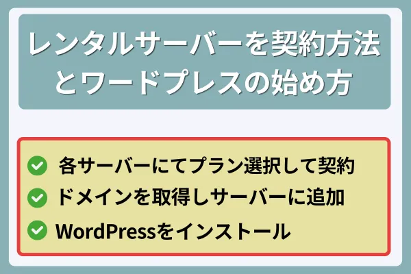 レンタルサーバーの契約方法とワードプレスの始め方