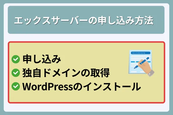 エックスサーバーの申し込み方法